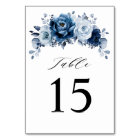 Dusty Blue Slate Navy Floral Botanical Wedding