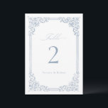 Dusty Blue Vintage Frame Elegant Table Number<br><div class="desc">Elegant vintage ornamental frame border design with stylish script in dusty blue colour,  simple and classic,  great wedding table cards for modern classic wedding,  romantic vintage wedding,  and formal traditional wedding. 
See all the matching pieces in collection.</div>