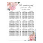 Dusty Pink Blue Floral Wedding Seating Chart