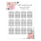 Dusty Pink Blue Floral Wedding Seating Chart