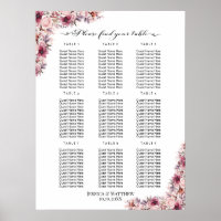 Dusty Pink Boho Floral 9 Tables Wedding Seating