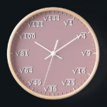 Dusty Pink Square Root Clock - Math Wall Clock<br><div class="desc">square root clock, fun math wall clock, mathematics student classroom time, maths teacher class hours, number geek nerd humour, squareroot calculation school lesson, calculating calculations sums,  numbers, elementary primary secondary school, high school college university</div>