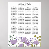 Dusty Purple Spring Floral Wedding Seating Chart