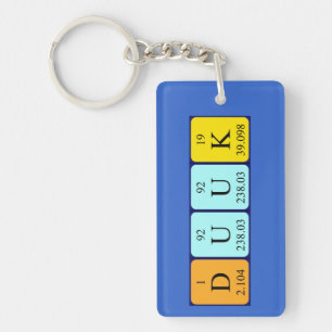 Duuk periodic table name keyring