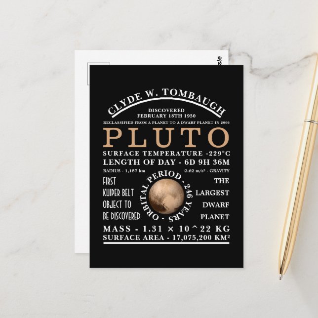 Dwarf Planet Pluto Detailed Astronomy Postcard (Front/Back In Situ)