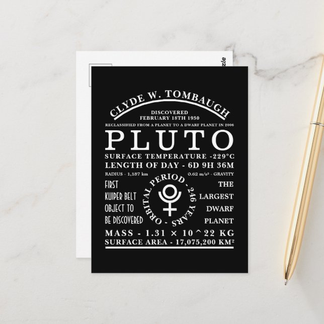 Dwarf Planet Pluto Detailed Astronomy Symbol Postcard (Front/Back In Situ)