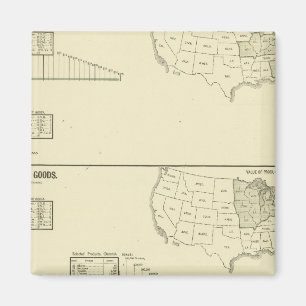 Dyeing, finishing, hosiery, knit goods magnet