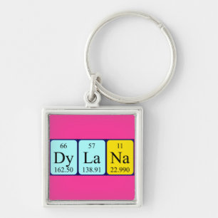 Dylana periodic table name keyring