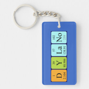 Dylano periodic table name keyring