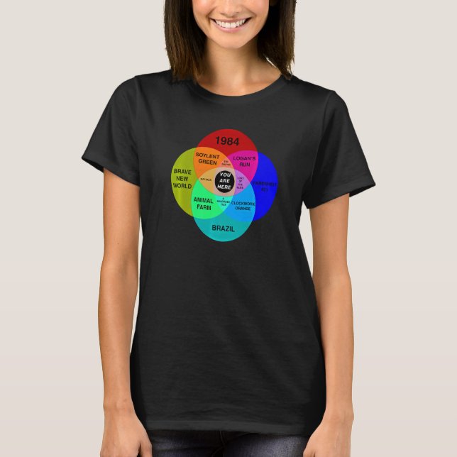 Dystopian Venn Diagram T-Shirt (Front)