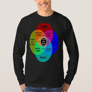 Dystopian Venn Diagram You Are Here Tee
