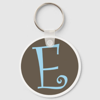 E Keychain.ai Keychain