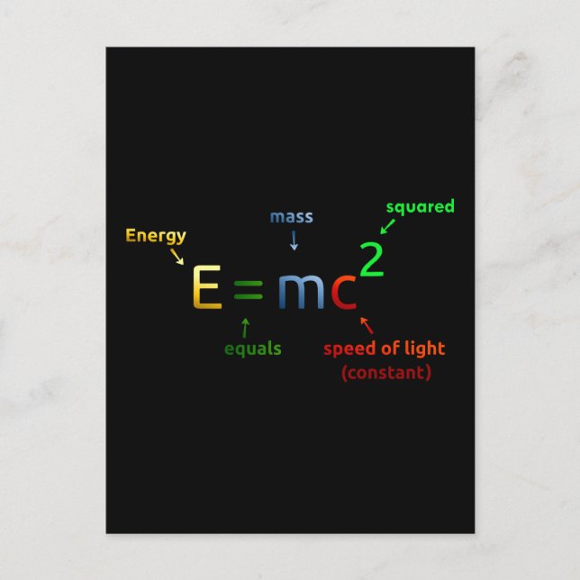 E = MC^2. E equals MC Squared Postcard (Front)