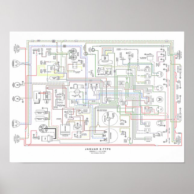 E Type Jag, Wiring Diagram. Poster (Front)