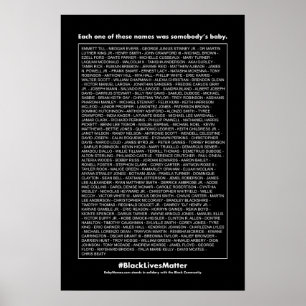 Each one of these Names... Poster