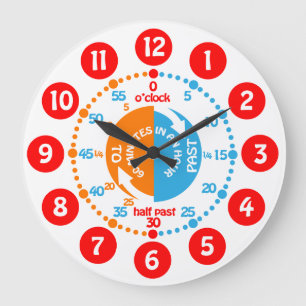 Early learning learn to tell time wall clock