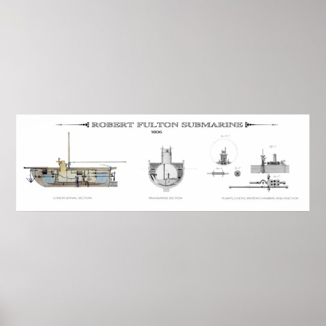 EARLY SUBMARINE  1806 POSTER (Front)