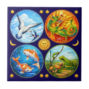Earth Air Fire Water Elements Retro Tile