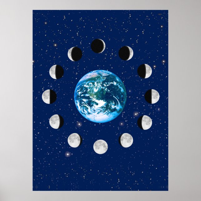 Earth and Moon Phases, on a Background of Stars Poster (Front)