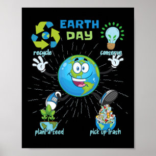 Earth Day 10 Poster