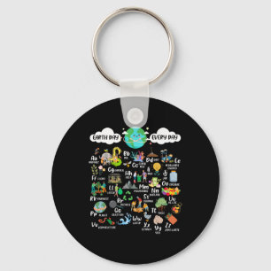 Earth Day Alphabet Teacher Student Environmental S Keychain