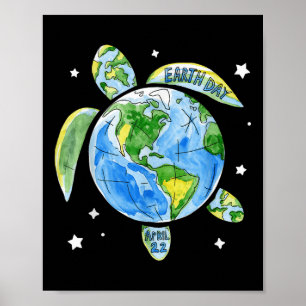 Earth Day Planet Poster