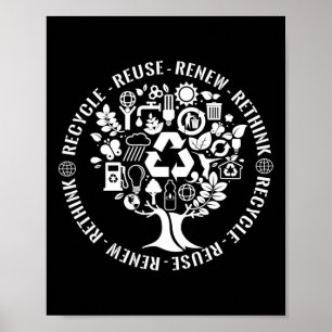 Earth Day Recycle Reuse Renew Rethink Conservation Poster