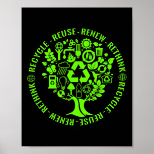 Earth Day Recycle Tree Environmental Activism  Poster