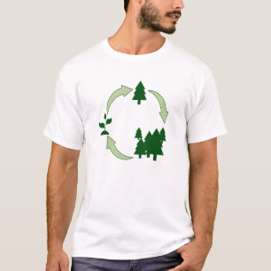 Earth Day t-shirts