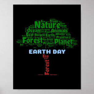 Earth Day Tree Nature Recycle Planet Go Green Eco- Poster