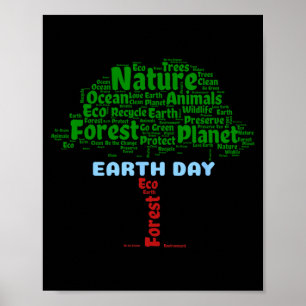 Earth Day Tree Nature Recycle Planet Go Green Eco  Poster
