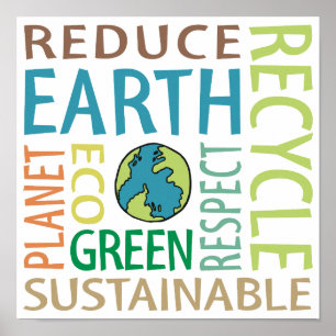 Earth Day Word Art Poster