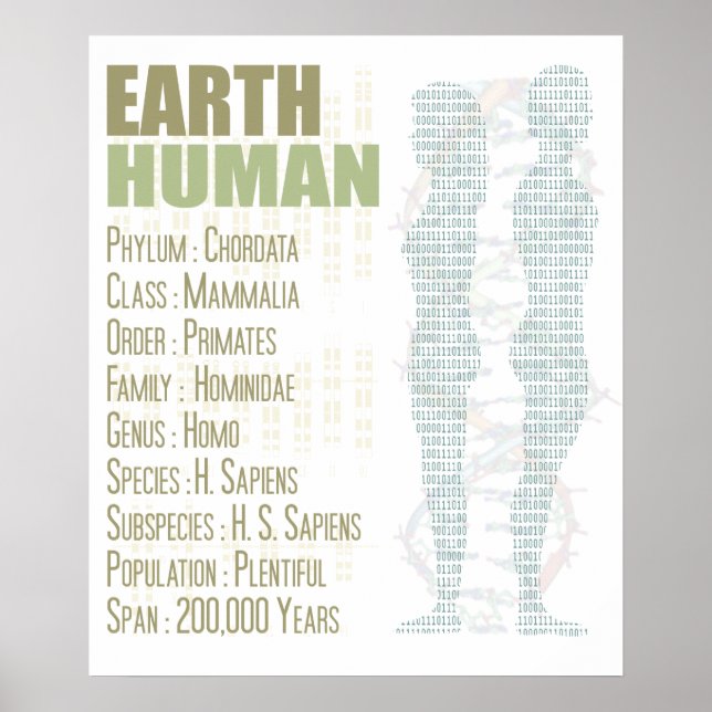 Earth Human Poster (Front)