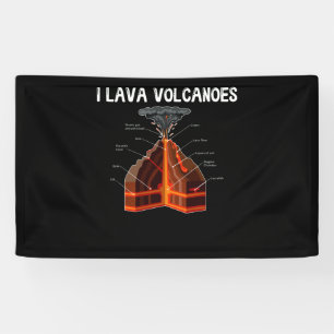 Earth Magma Lava Volcano Geology Science Banner