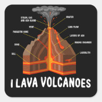 Earth Magma Lava Volcano Geology Science Gift