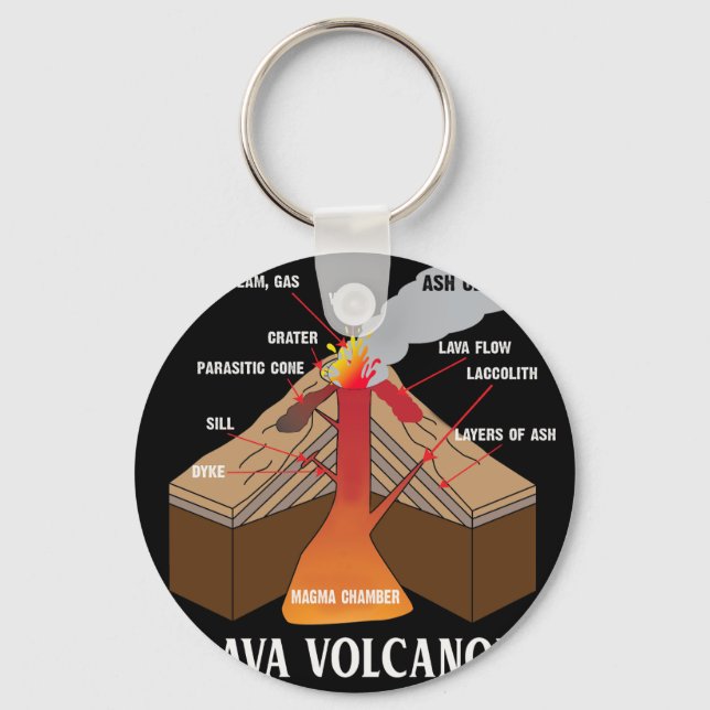Earth Magma Lava Volcano Geology Science Keychain (Front)
