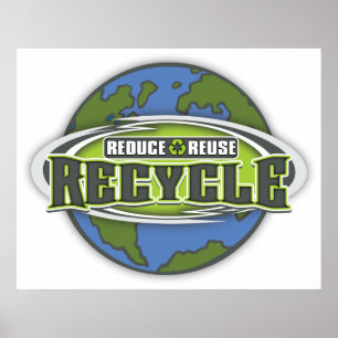 Earth Reduce, Reuse and Recycle Poster