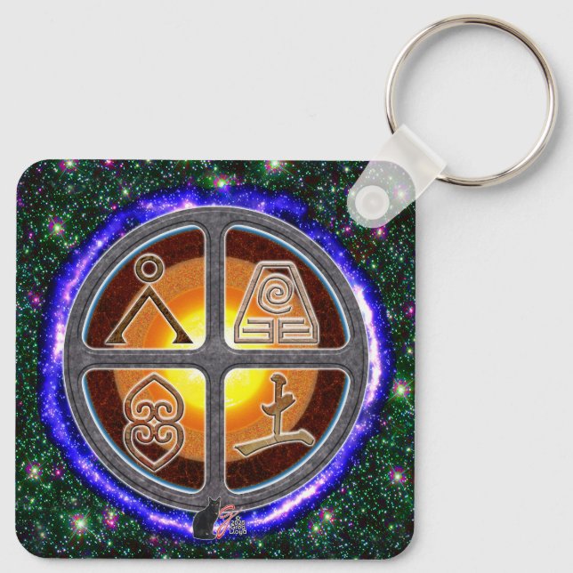 Earth Signs Keychain (Back)