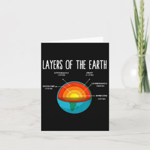 Earth Structure Earth Day Science Teacher Kids Boy Card