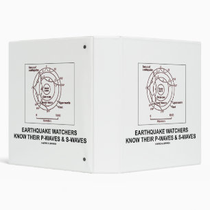 Earthquake Watchers Know Their P-Waves S-Waves Binder