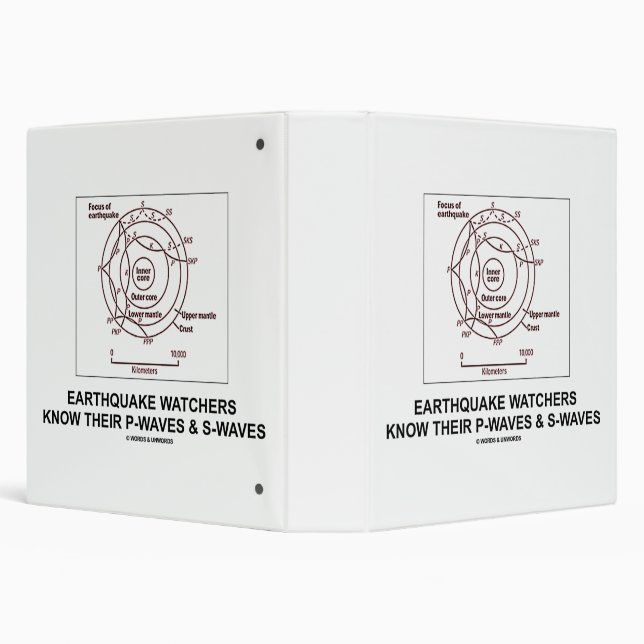 Earthquake Watchers Know Their P-Waves S-Waves Binder (Background)