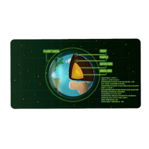 Earths Core Tectonic Plates Diagram