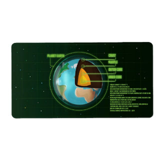 Earths Core Tectonic Plates Diagram