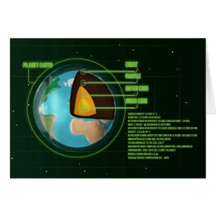 Earths Core Tectonic Plates Diagram