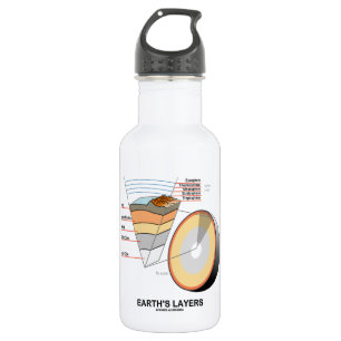 Earth's Layers (Earth Science Geology) 532 Ml Water Bottle