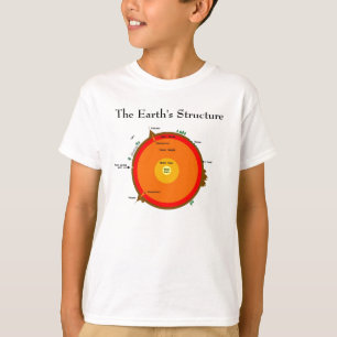 Earth's structure t-shirt