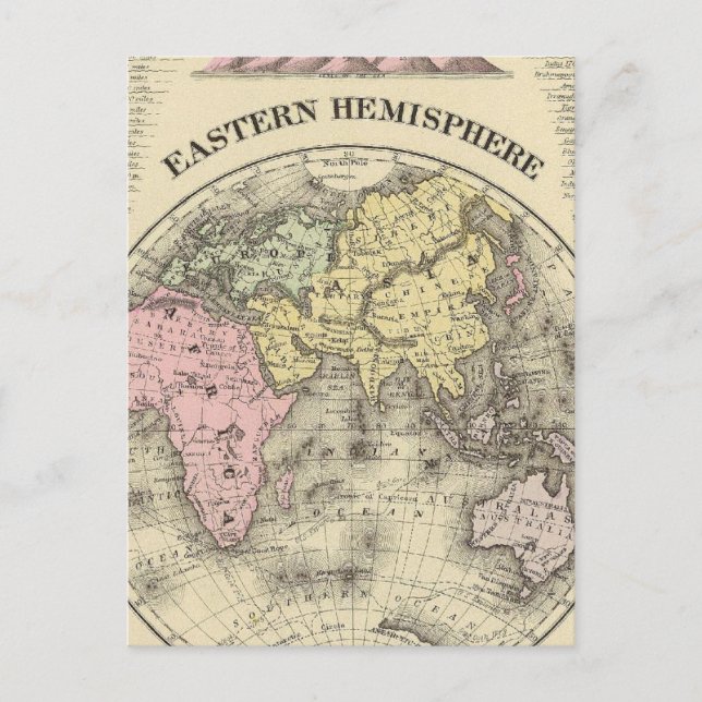 Eastern Hemisphere 13 Postcard (Front)