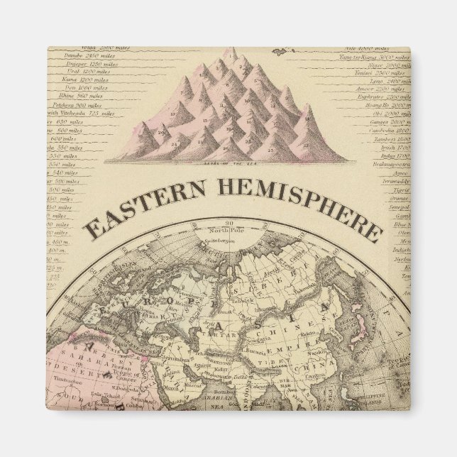 Eastern Hemisphere Magnet (Front)