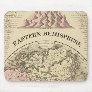Eastern Hemisphere Mouse Pad