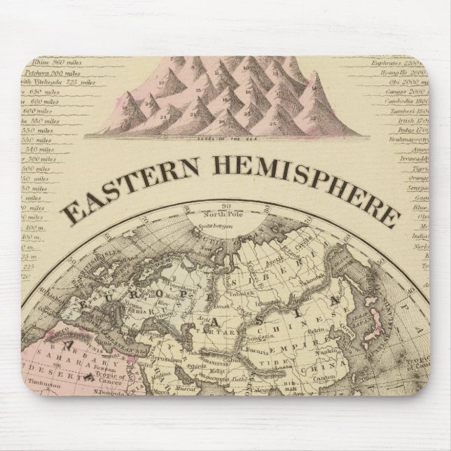 Eastern Hemisphere Mouse Pad (Front)